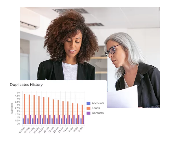 salesforce for financial organization