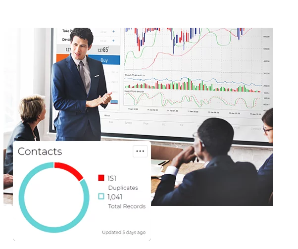 financial organization crm