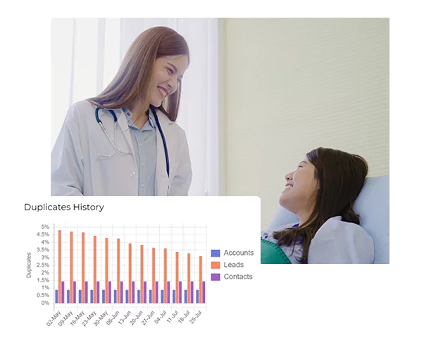 healthcare dedupe