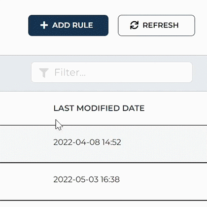 transformation rules