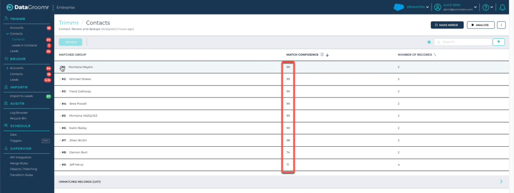 DataGroomr Match Confidence