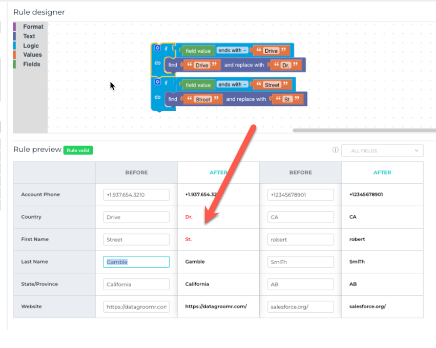DataGroomr Transform Rules