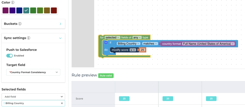 data quality scores Salesforce