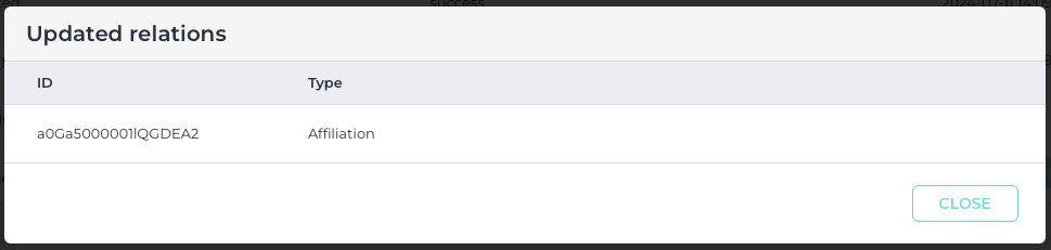 list of related records
