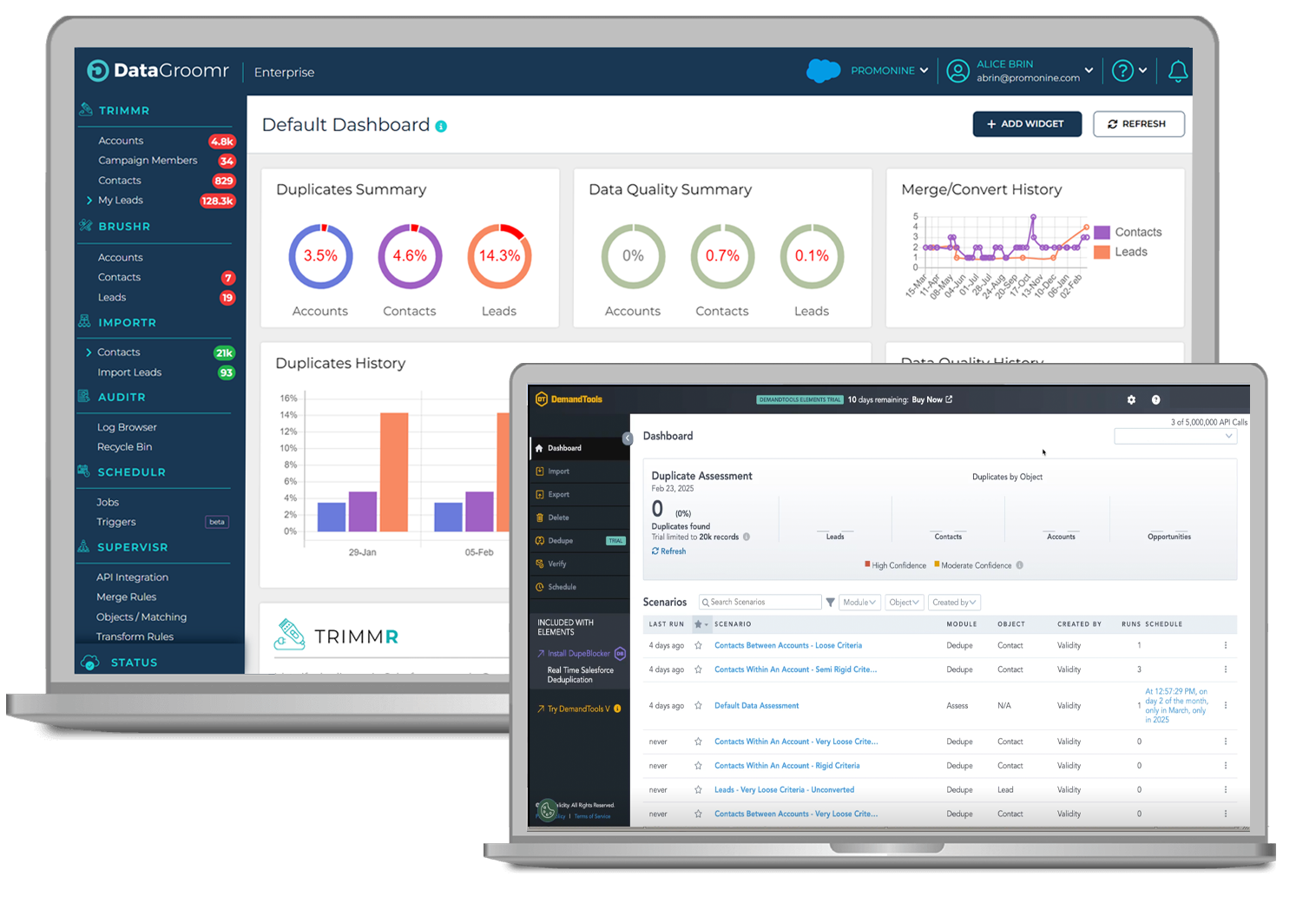 datagroomr vs demandtools