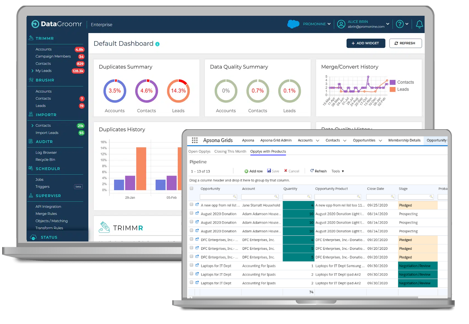 datagroomr vs apsona