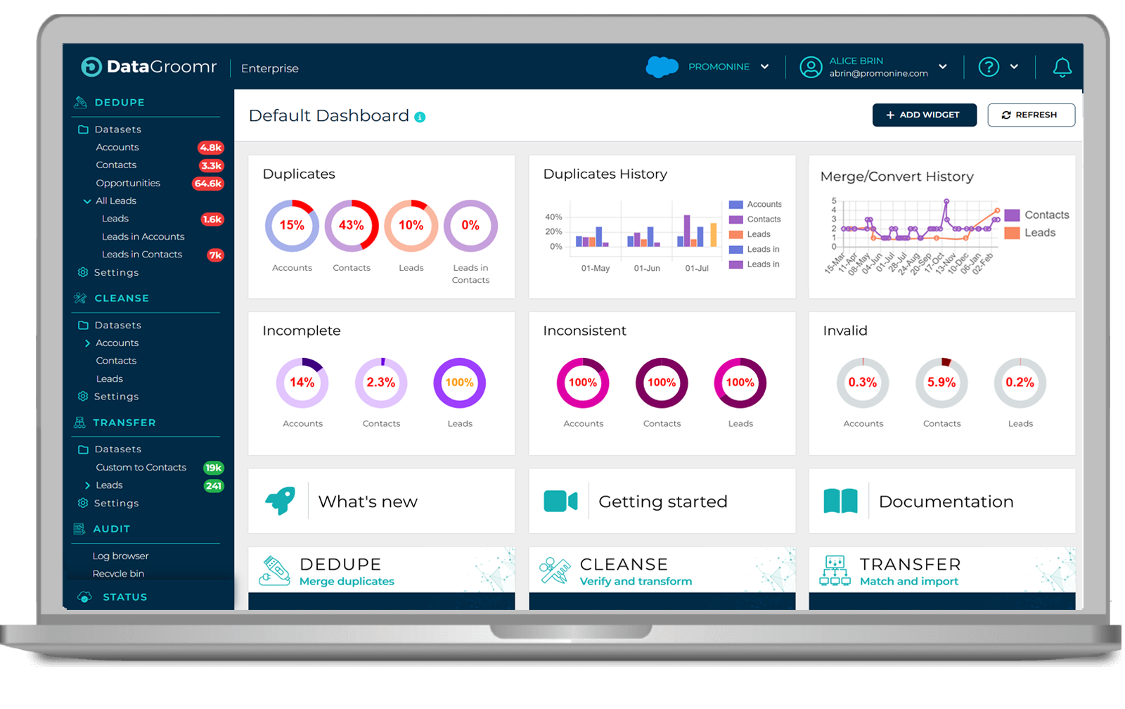 datagroomr vs cloudingo