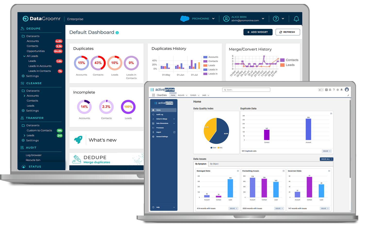 datagroomr vs activeprime