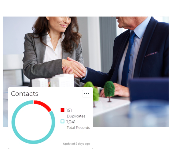 real estate salesforce deduplication