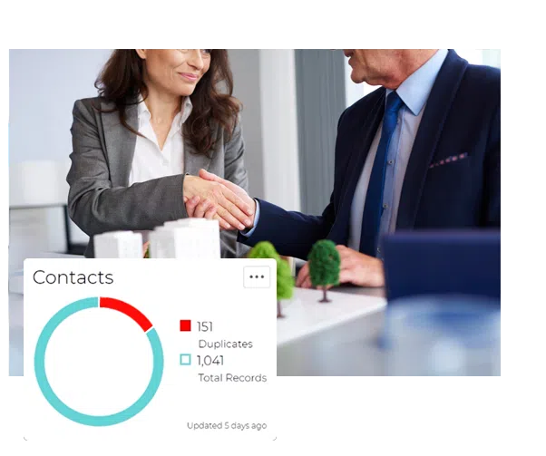 real estate salesforce deduplication