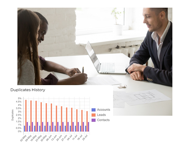 real estate data quality