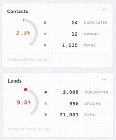 import stats