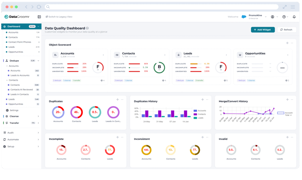salesforce data quality