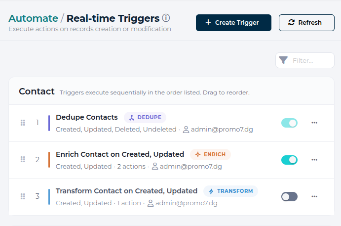 real time triggers